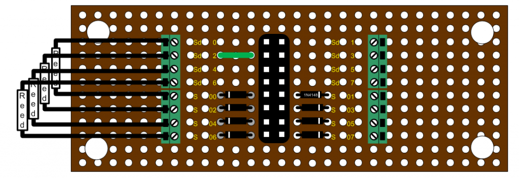 connecting matrix